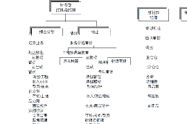 红岗遇到恶意拖欠？专业追讨公司帮您解决烦恼